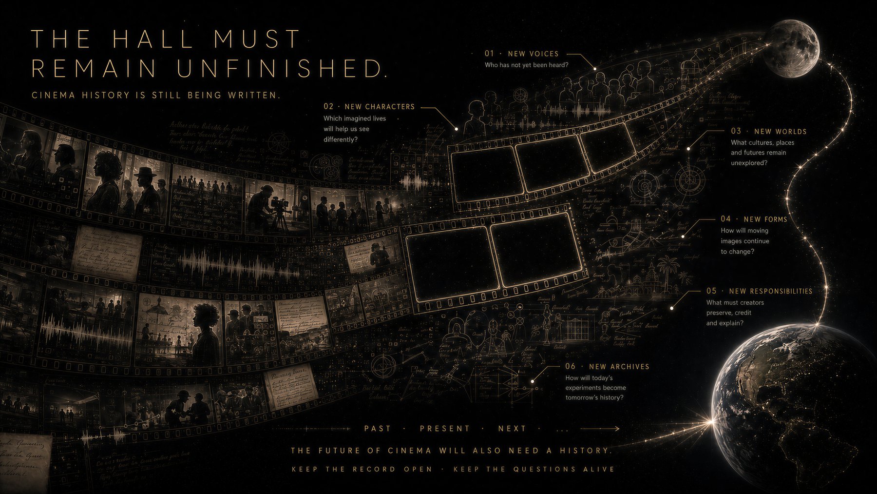 AI Film Museum — Hall Of Stories section 7